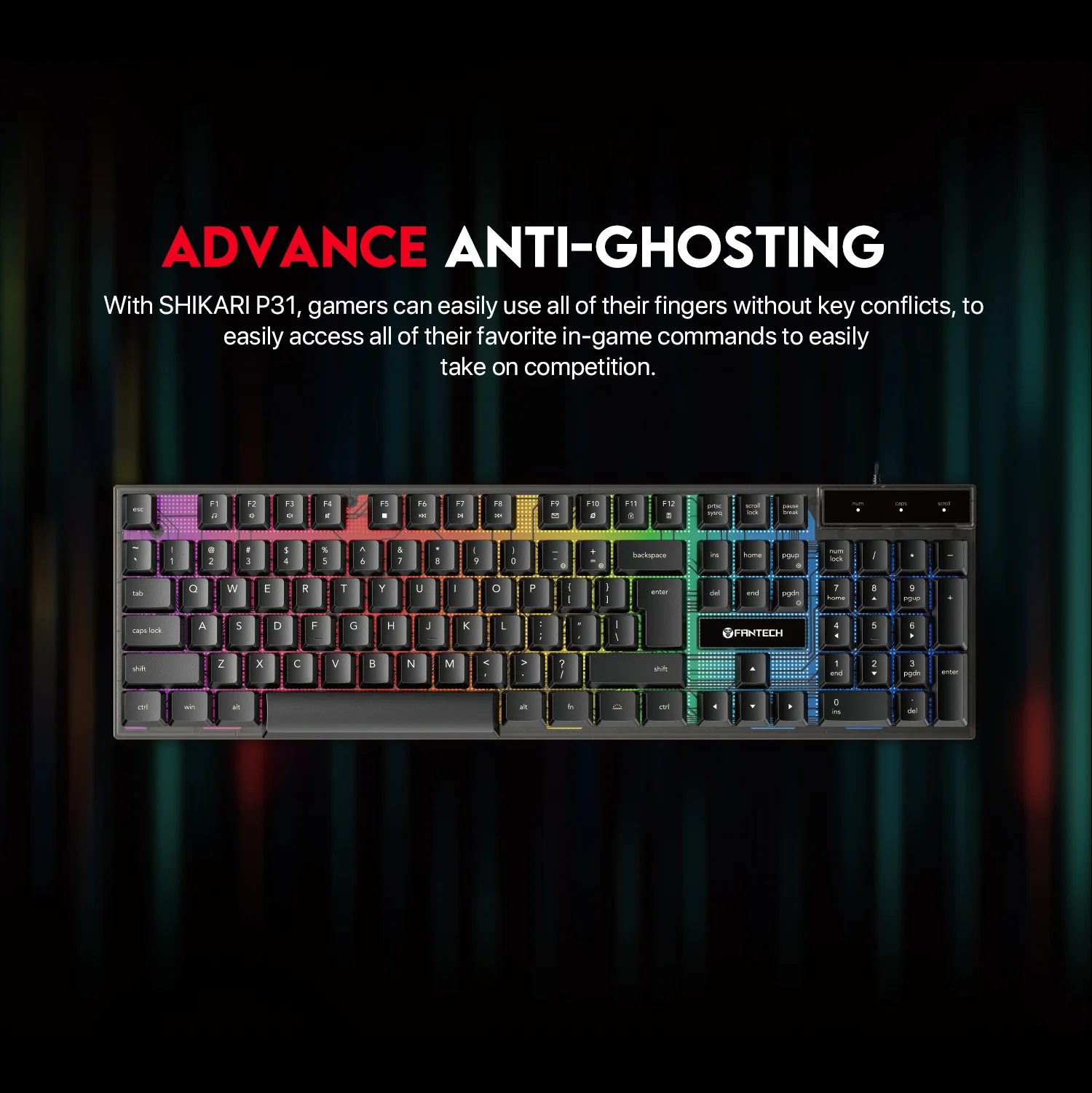 FANTECH P31 HERO BUNDLE GAMING SET (KEYBOAR+MOUSE+PAD) FANTECH P31 HERO BUNDLE GAMING SET (KEYBOAR+MOUSE+PAD)